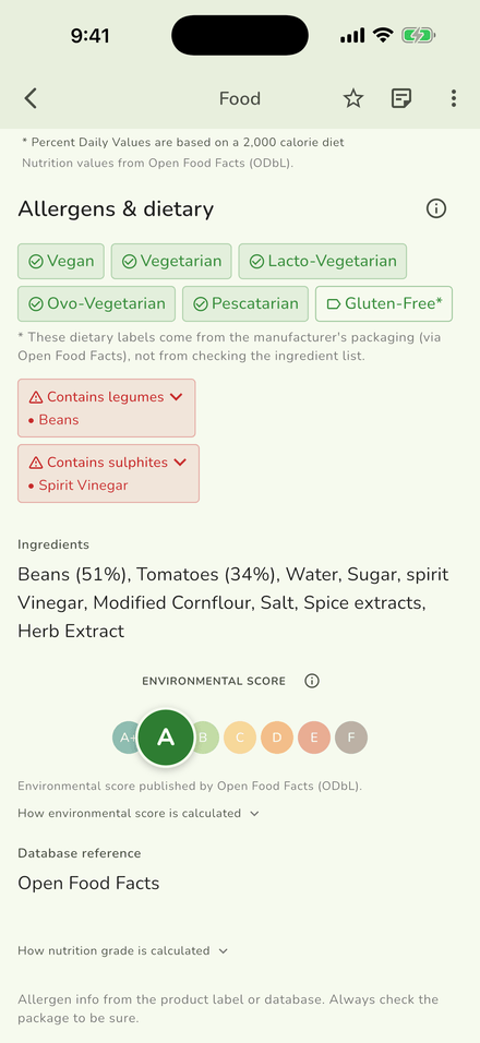 A barcode, and its allergens