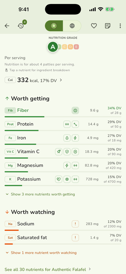 A grade, and the added sugar split out