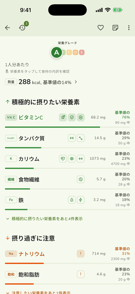 評価と、後から加えられた糖類の内訳
