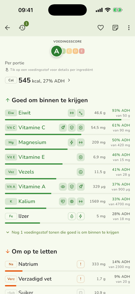 Een cijfer, en de toegevoegde suiker apart