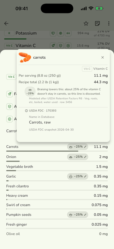 A nutrition breakdown in KiWi showing the USDA FoodData Central source row for carrots, the database snapshot date, and a retention note explaining that braising lowers vitamin C